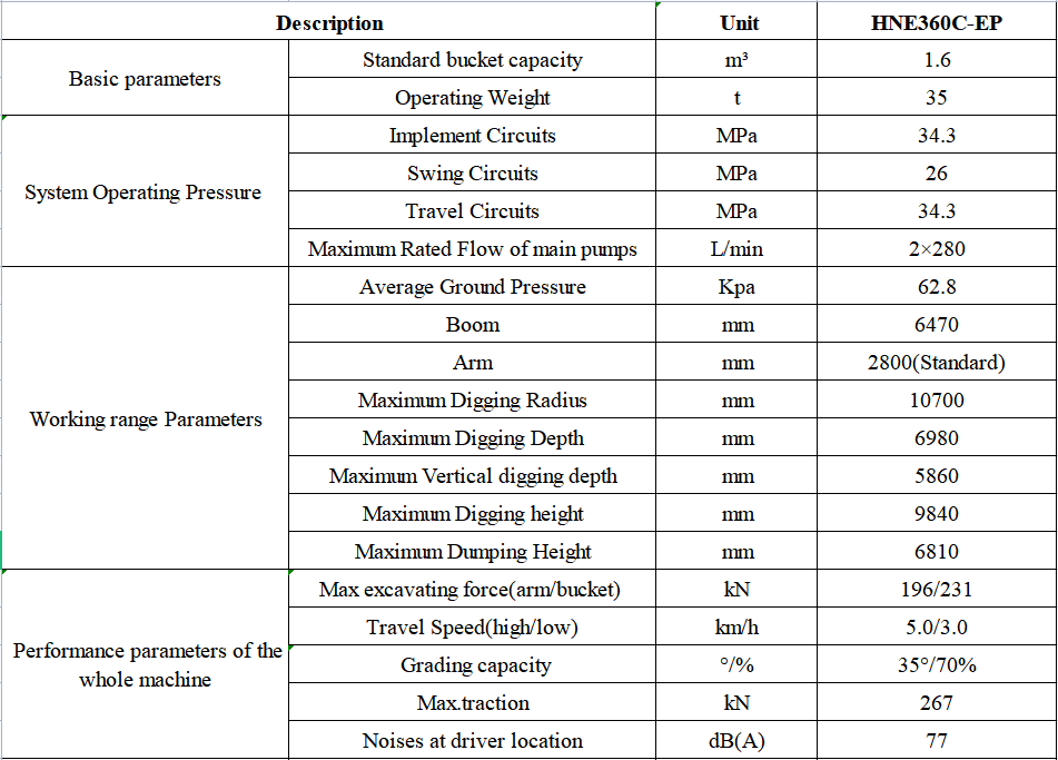techincal info. 36t electric excavator techincal info. 36t electric excavator